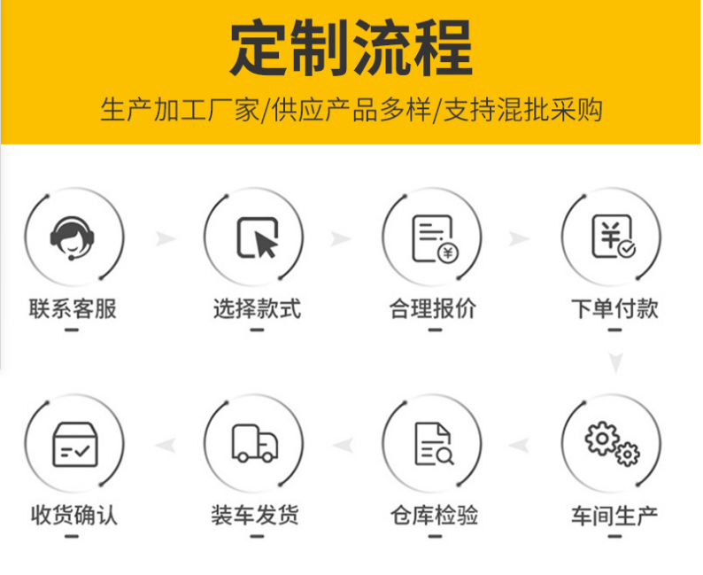 重型貨架的挑選及安裝方法？重型貨架在運(yùn)用時(shí)須要留意什么事宜？久工