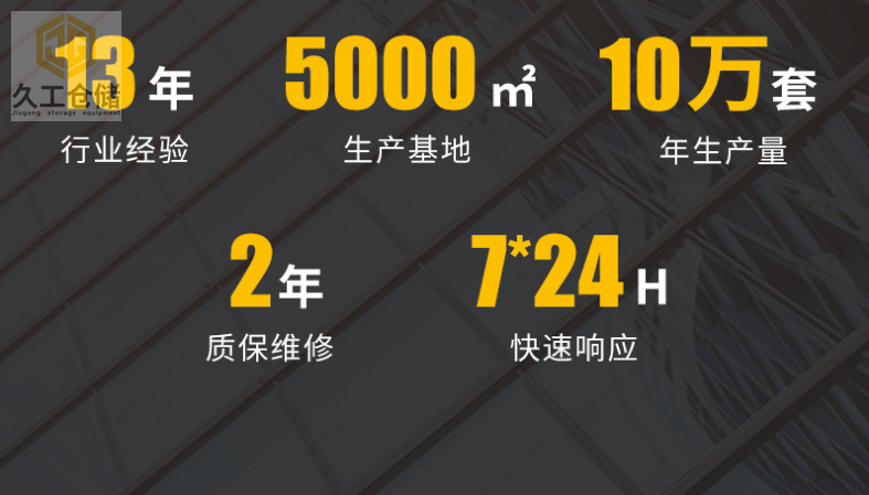 車間隔離網(wǎng)分類有哪些，車間隔離柵有哪些優(yōu)點(diǎn)？南京久工倉(cāng)儲(chǔ)圍欄網(wǎng)