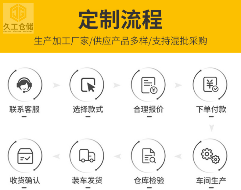 久工倉(cāng)儲(chǔ)設(shè)備-鋼制托盤(pán)如何定制生產(chǎn)?