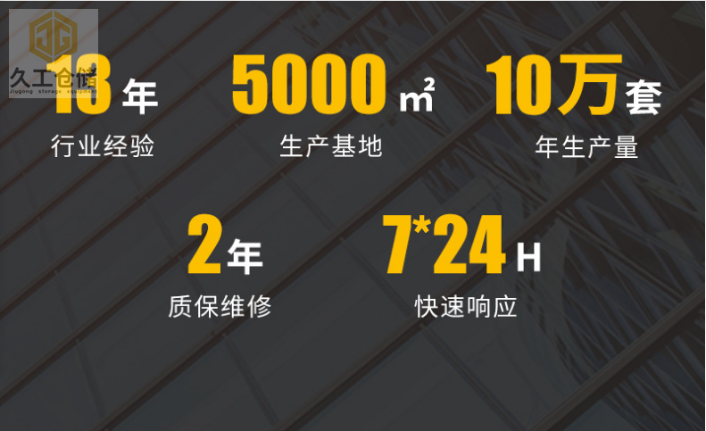 南京貨架-倉儲貨架分類？懸臂式貨架哪家好？久工倉儲設(shè)備