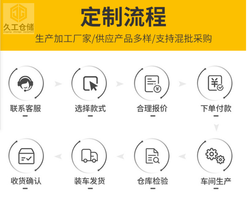 南京貨架-倉儲貨架分類？懸臂式貨架哪家好？久工倉儲設(shè)備