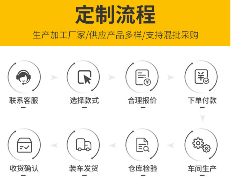 南京久工倉儲(chǔ)設(shè)備產(chǎn)品大全，南京浦口橋林工業(yè)園